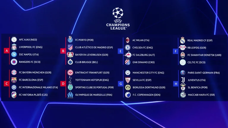 Así quedaron los Grupos de la Champions League: PSG, Juventus y Benfica comparten zona