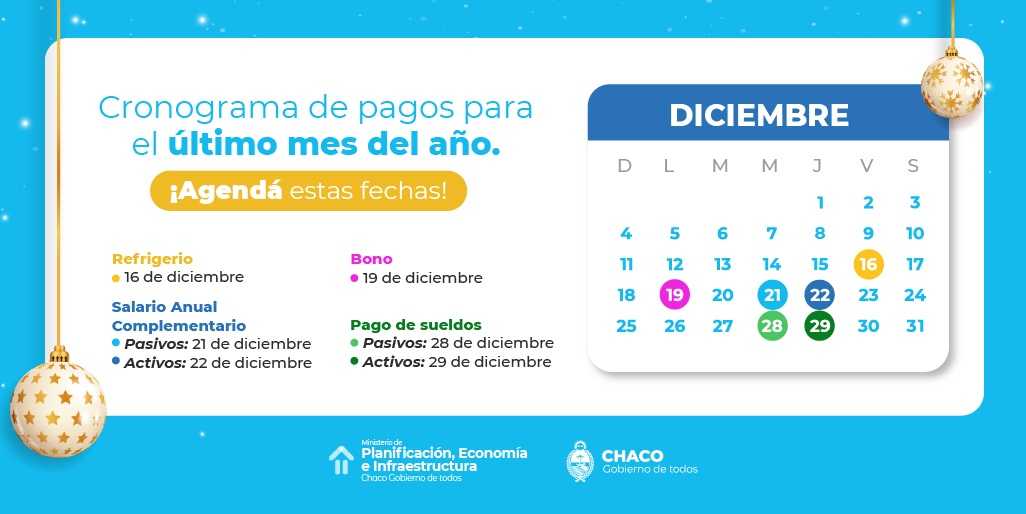 Este viernes comienza el cronograma de pagos para la administración pública provincial