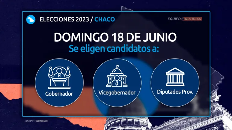 Encuesta Chaco 2023: A menos de dos meses de las elecciones para Gobernador, las alianzas pelean voto a voto