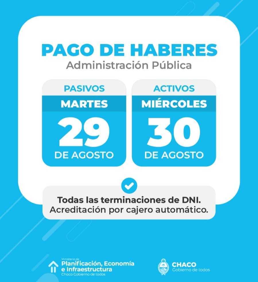 Con los aumentos pactados, este martes comienza el pago de sueldos a los trabajadores estatales