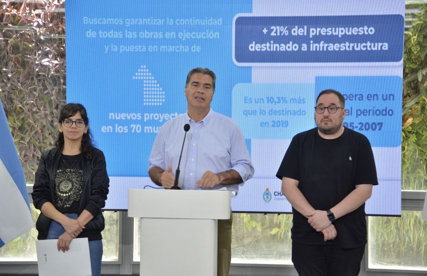 Capitanich presentó los lineamientos del Presupuesto 2024: «Contempla una perspectiva de cinco años consecutivos con resultados fiscales y financieros positivos»