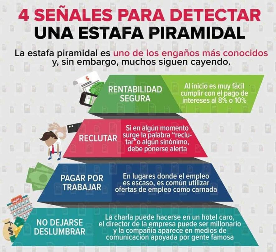 Detienen a sujetos por realizar estafas piramidades, pidiendo transferencias y prometiendo ganancias extraordinarias con la compra de criptomonedas