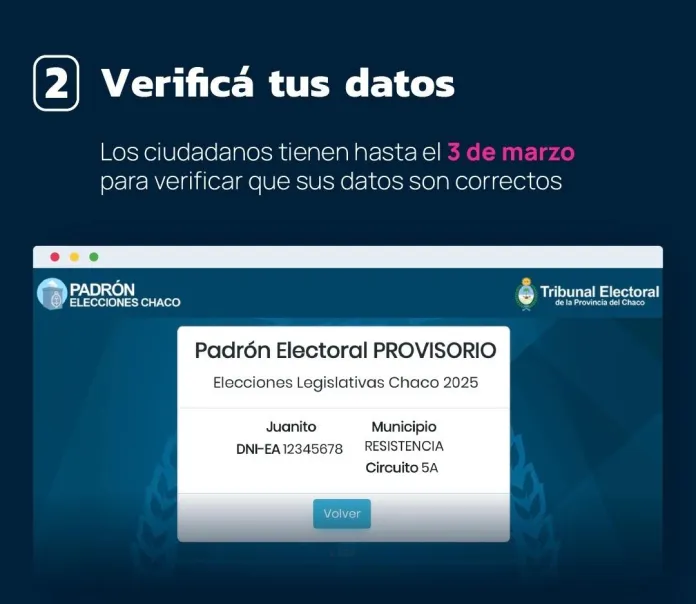 Ya está disponible el Padrón para las elecciones legislativas del 11 de mayo: Podes consultarlo aquí