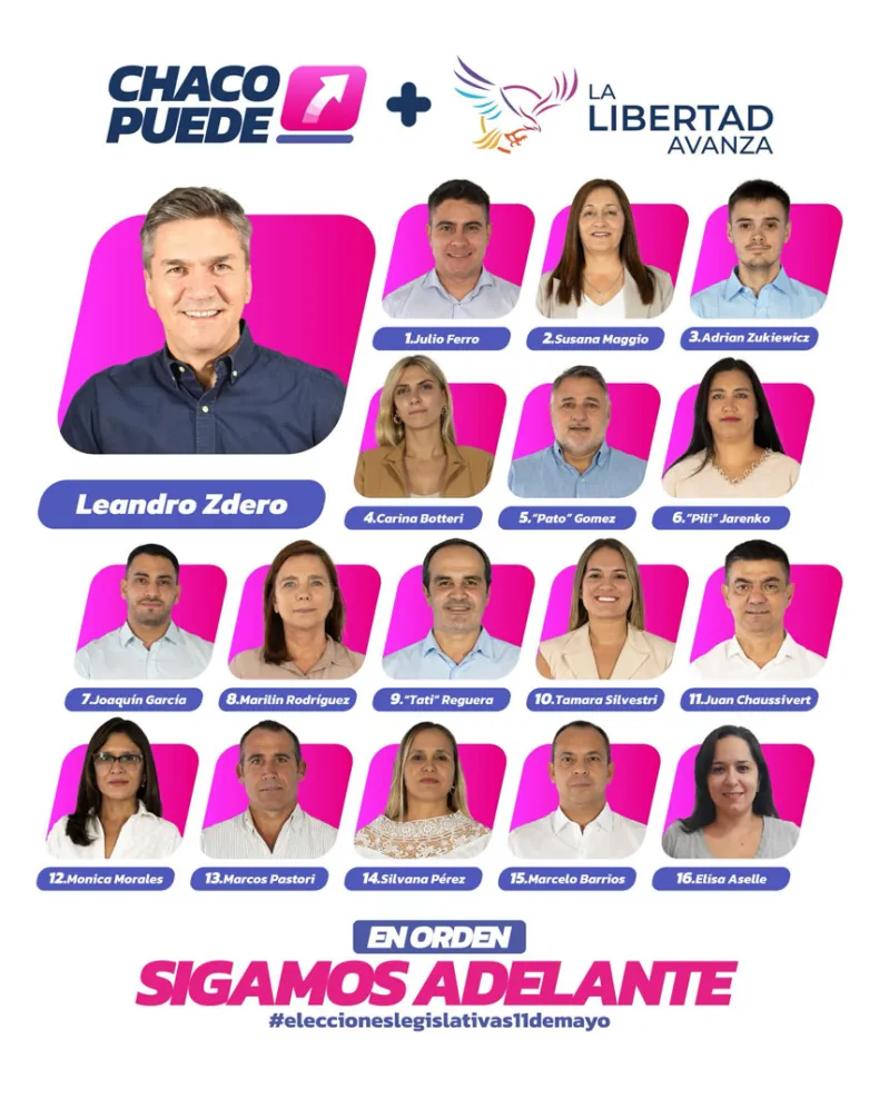 Elecciones de mayo: Zdero apuesta a la renovación de la dirigencia politica con «Chaco Puede»
