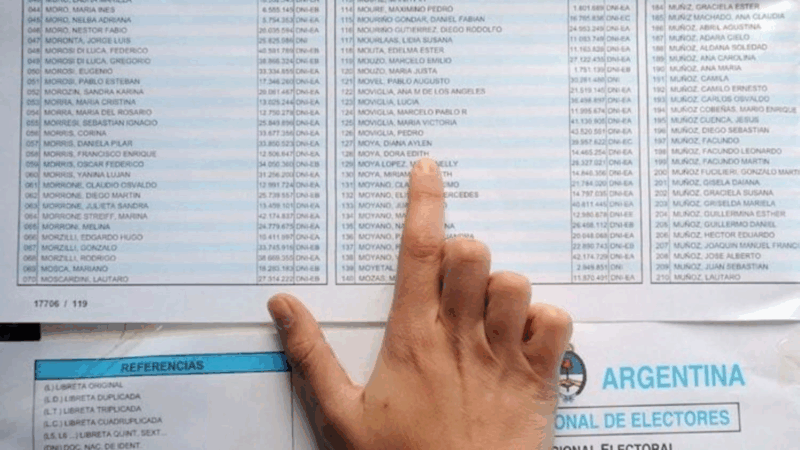 Sabe donde vota?: Consultá el padrón electoral del Chaco